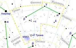 Созвездие Тукан: легенды и факты