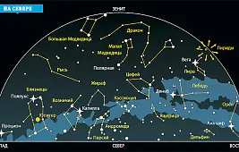 Созвездие Лебедя на карте звездного неба