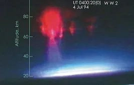 Спрайты в небе