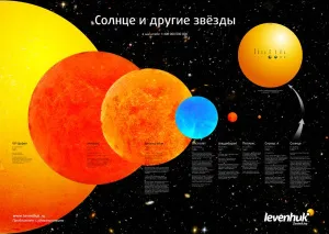 Комплект постеров Levenhuk «Космос», пакет, изображение 6